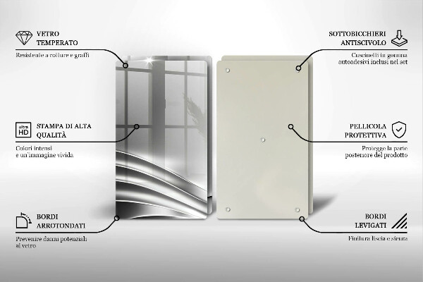 Deska do krojenia Metalowa struktura