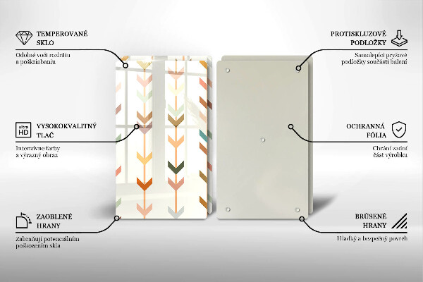 Deska do krojenia Elementy geometryczne