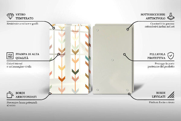 Deska do krojenia Elementy geometryczne