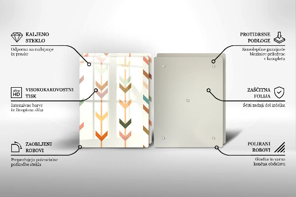 Deska do krojenia Elementy geometryczne