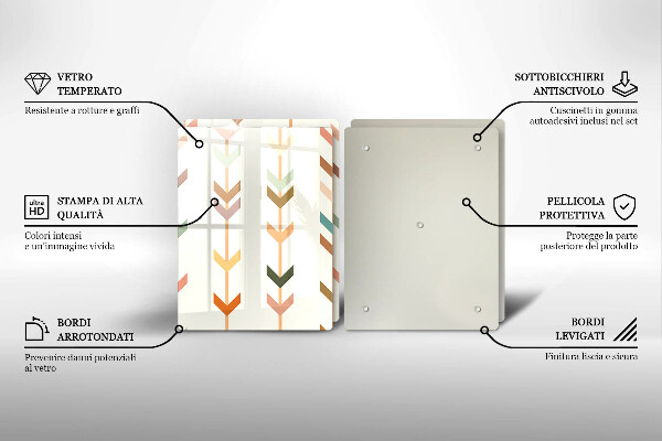 Deska do krojenia Elementy geometryczne