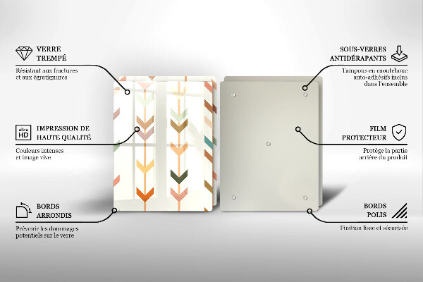 Deska do krojenia Elementy geometryczne