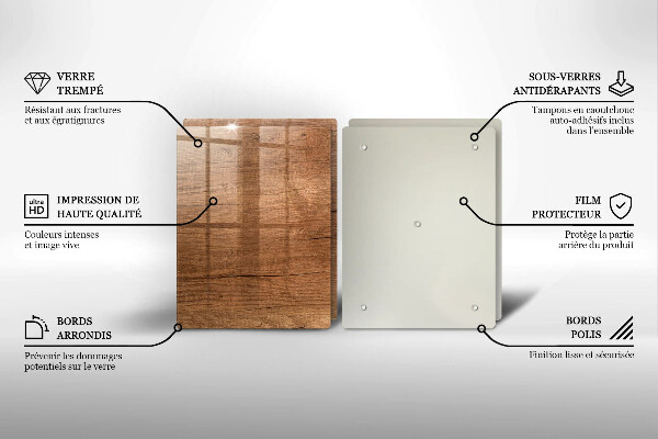 Deska do krojenia Drewno tekstura