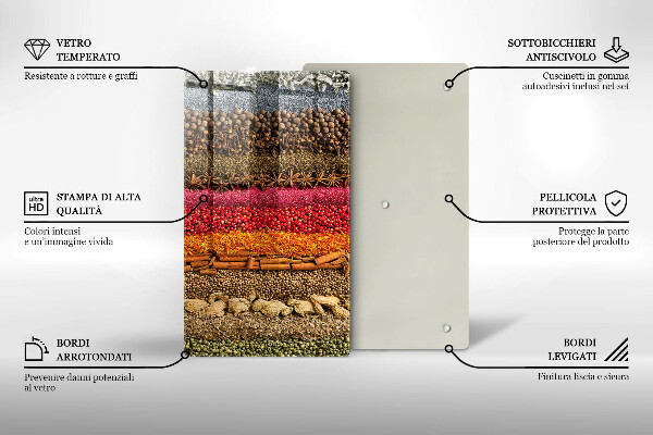 Deska kuchenna szklana Kolorowe przyprawy