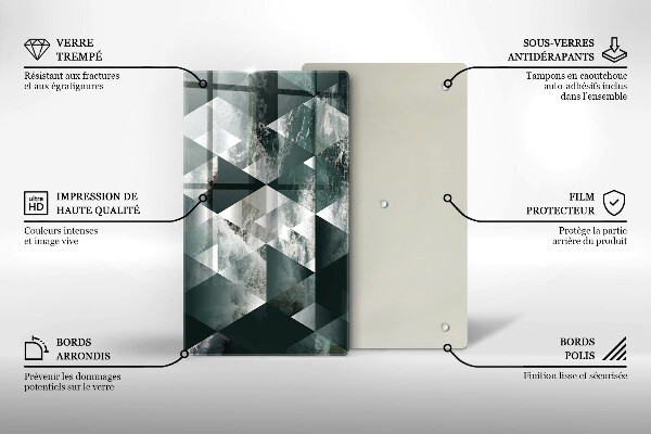 Deska kuchenna szklana Trójkąty i woda