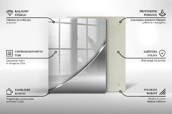 Deska kuchenna szklana Trójkąty i woda