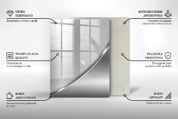 Deska kuchenna szklana Trójkąty i woda