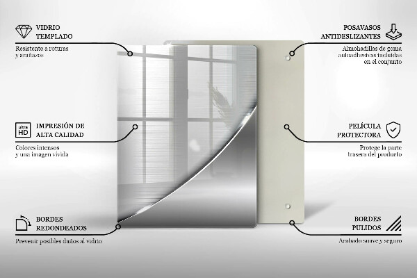Deska kuchenna szklana Trójkąty i woda