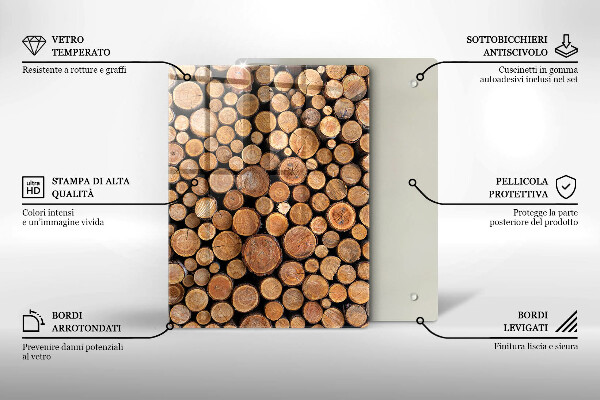 Deska kuchenna szklana Słodkości ciasta