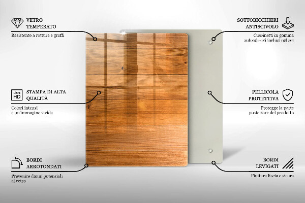 Deska kuchenna szklana Czerwono biała krata