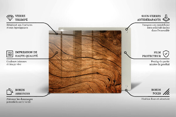 Deska kuchenna Tekstura deski drewna