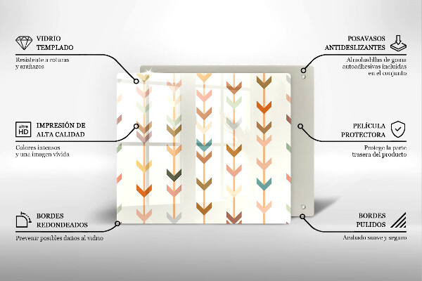 Deska do krojenia Elementy geometryczne