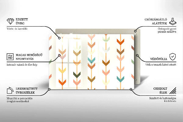 Szklana deska do kuchni Elementy geometryczne