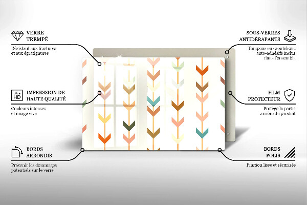 Szklana deska do kuchni Elementy geometryczne