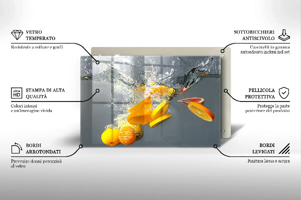 Deska do kuchni Cytryny w wodzie