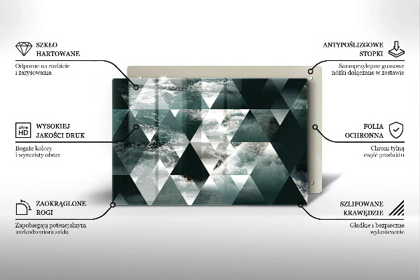 Deska do kuchni Trójkąty i woda