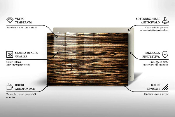 Deska do kuchni Tekstura drewna