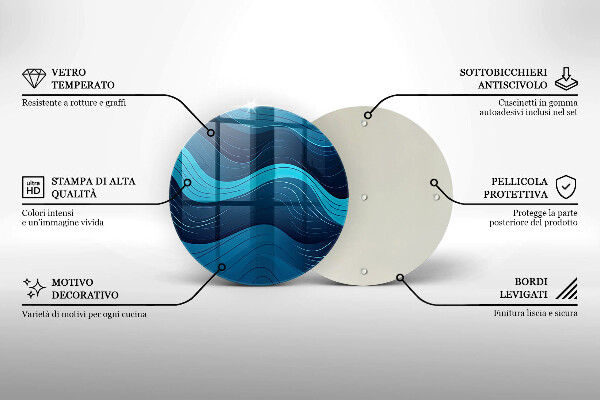 Deska kuchenna szklana Abstrakcyjne fale