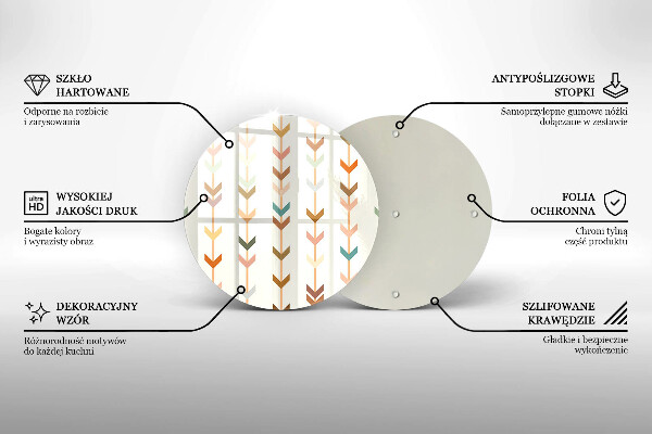 Deska kuchenna Elementy geometryczne