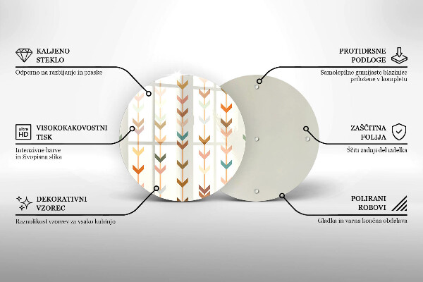 Deska kuchenna Elementy geometryczne