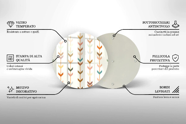 Deska kuchenna Elementy geometryczne