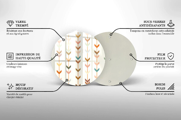 Deska kuchenna Elementy geometryczne