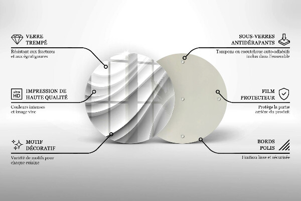 Deska kuchenna Linie geometryczne