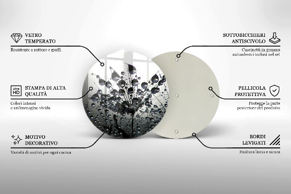 Deska kuchenna szklana Dmuchawce i rosa