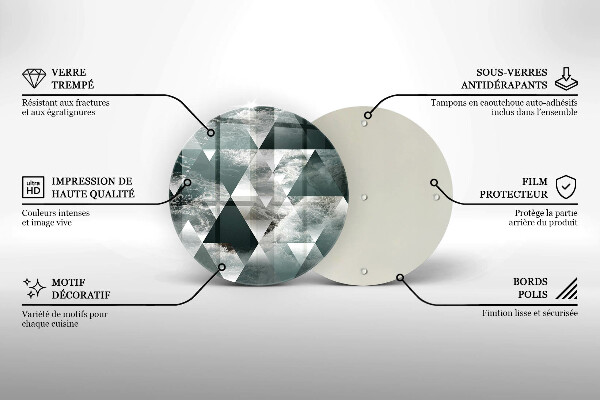 Deska kuchenna szklana Trójkąty i woda
