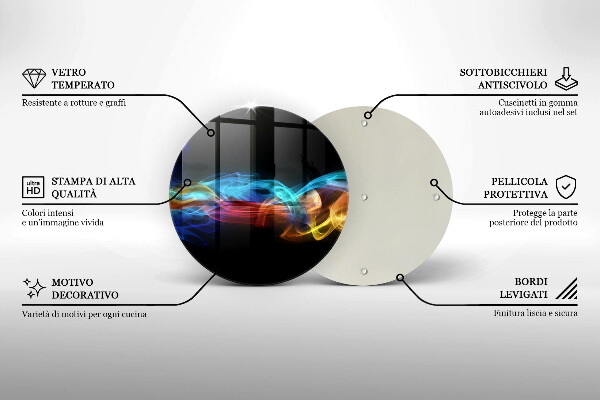 Deska kuchenna szklana Kolorowy dym