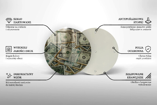 Deska kuchenna Pieniądze dolary