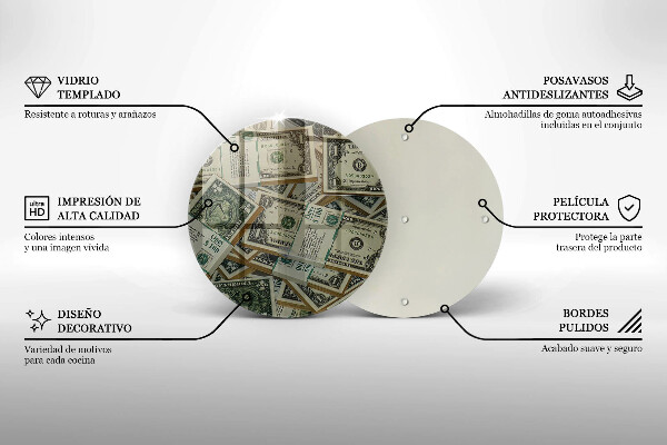 Deska kuchenna Pieniądze dolary