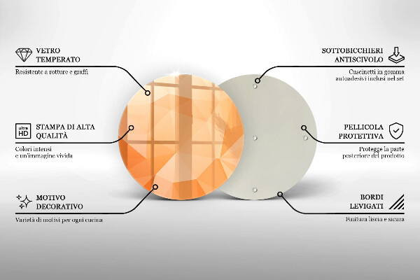 Deska kuchenna szklana Geometryczne tło