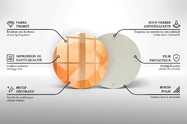Deska kuchenna szklana Geometryczne tło