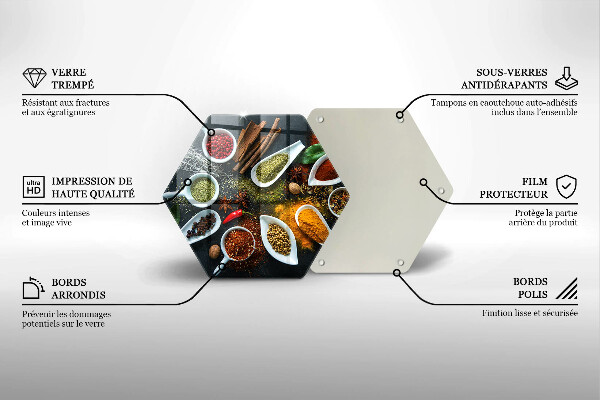 Deska szklana do kuchni Kuchenne przyprawy