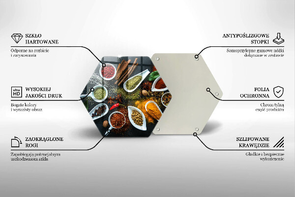 Deska szklana do kuchni Kuchenne przyprawy