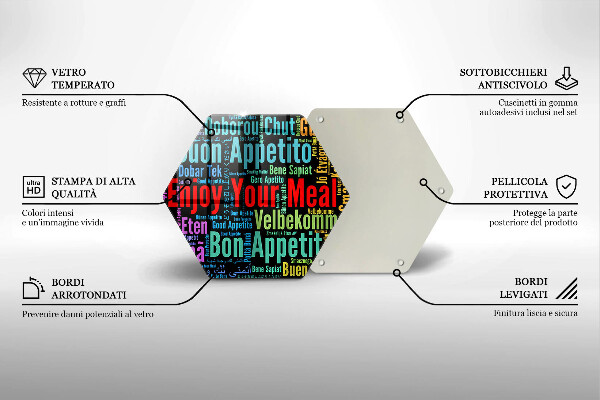 Deska szklana do kuchni Napisy Smacznego języki
