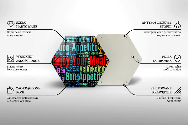 Deska szklana do kuchni Napisy Smacznego języki