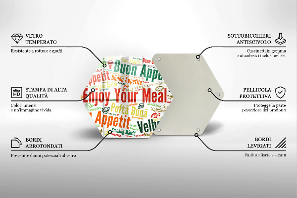 Deska szklana do kuchni Napisy Smacznego języki