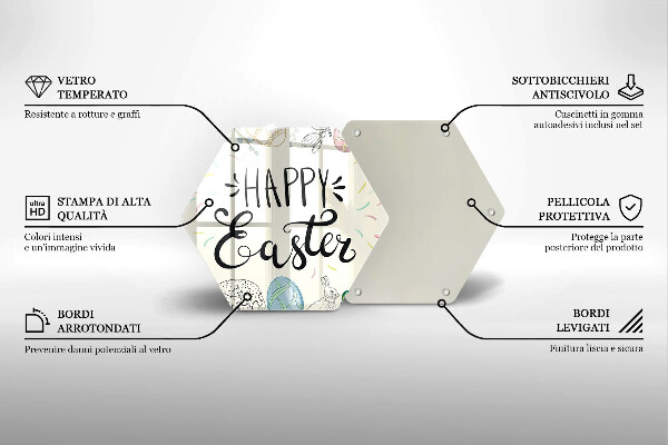 Deska szklana do kuchni Napis Happy Easter