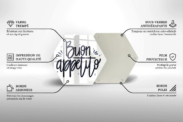 Deska szklana do kuchni Napis Buon Appetito