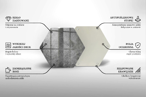Deska szklana do kuchni Beton kamień tekstura