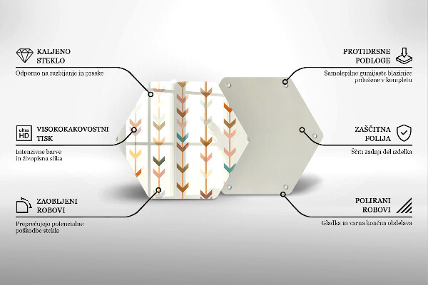 Deska szklana kuchenna Elementy geometryczne
