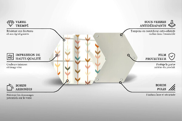 Deska szklana kuchenna Elementy geometryczne
