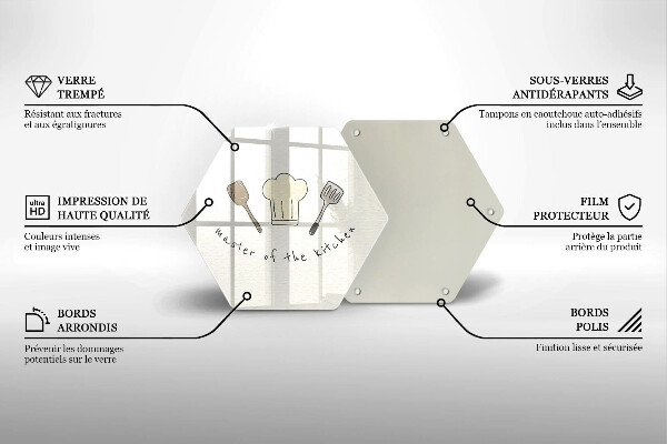 Deska szklana kuchenna Master of the Kitchen