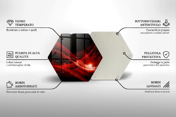 Deska szklana do kuchni Abstrakcja nowoczesna