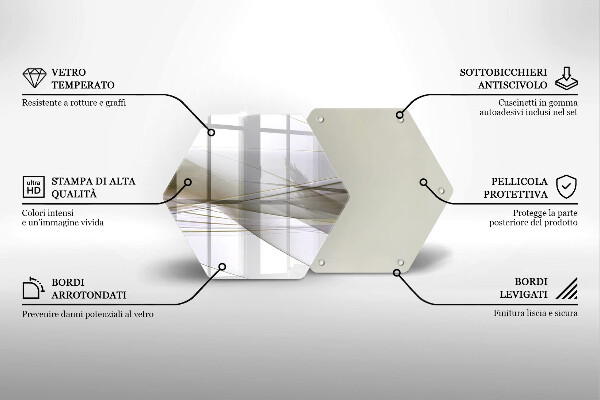 Deska szklana do kuchni Abstrakcja linie design