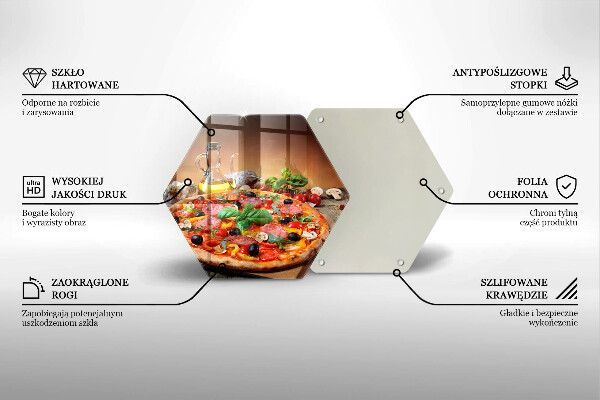 Deska szklana do kuchni Włoska pizza