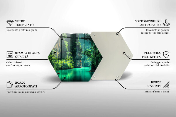 Deska kuchenna Pejzaż laguna