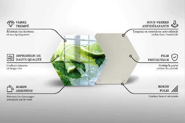 Deska szklana do kuchni Limonka mięta i lód